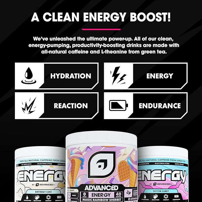 Advanced Energy Taro Bubble Tea - Natural Energy Boosting Formula with Added Vitamin C, B & Electrolytes for Hydration - Sugar-Free & Keto Friendly L-Theanine to Combat Jitters - (40 Servings)