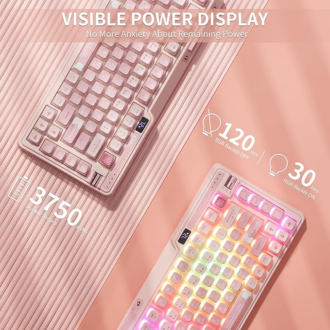 K75 PRO RGB 75% Wireless Gasket Mechanical Keyboard, Triple Mode BT 5.0/2.4G/USB-C 82 Keys Hot Swappable Gaming Keyboard w/Knob & Power Display, Custom Linear Switches, Sakura Pink
