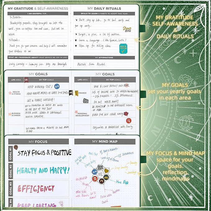 2025 Undated Academic Planner Hardcover (5.5x8.5") - Flexible Weekly & Monthly Organizer with Stickers, Productivity Journal for Students & Professionals(Dark Green)