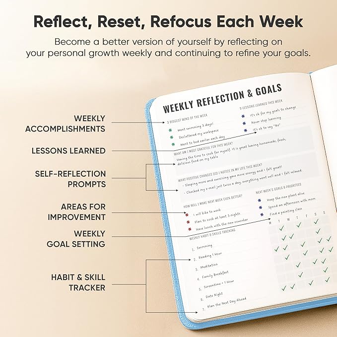 PRODUCTIVITY STORE Gratitude & Self-Care Journal - Guided Mindfulness & Mental Health Journal All-in-One with Prompts for Self Discovery - Daily Journal for Men & Women (A5, Blue)