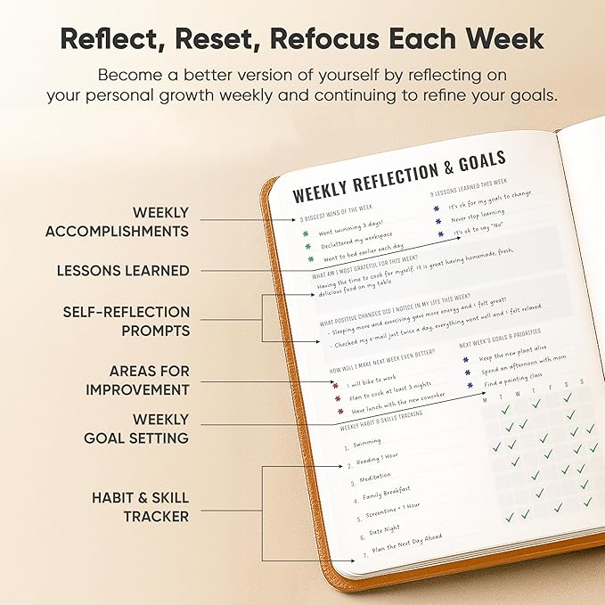 PRODUCTIVITY STORE Gratitude & Self-Care Journal - Guided Mindfulness & Mental Health Journal All-in-One with Prompts for Self Discovery - Daily Journal for Men & Women (A5, Brown)