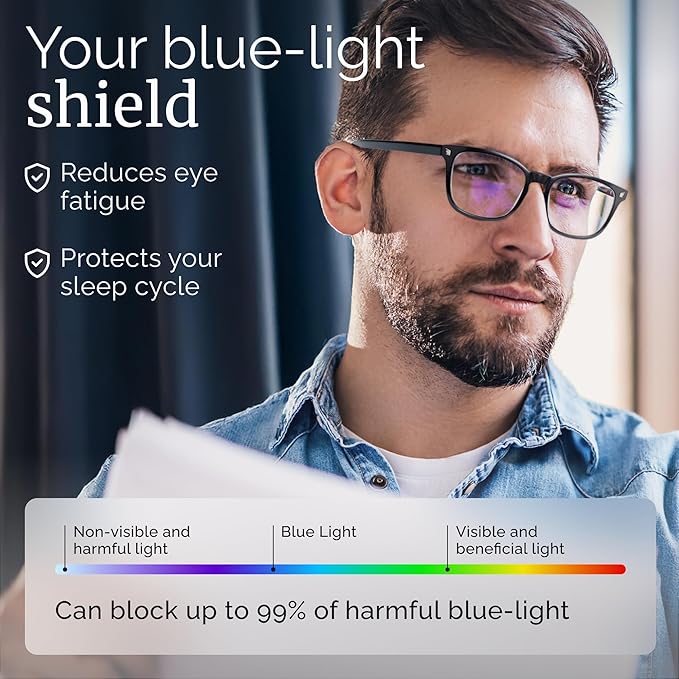 livho High Tech Blue Light Glasses - Advanced up to 99% Blue Light Blocking Computer Glasses - Screen Fatigue & UV Protection