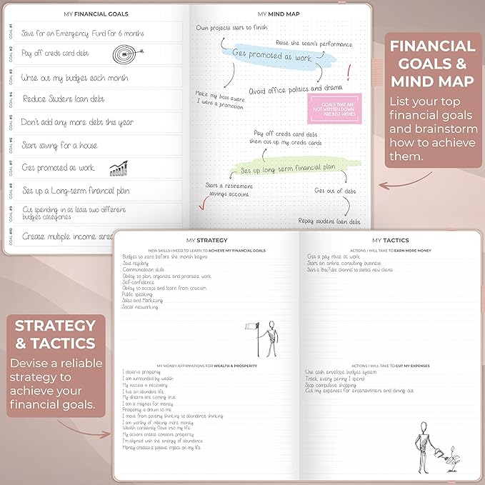 Clever Fox Budget Planner Large – Expense Tracker Notebook. Monthly Budgeting & Bill Organizer, Finance Logbook & Accounts Book, A4 (Rose Gold)