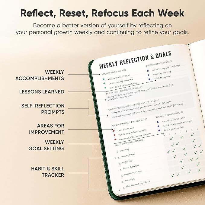 PRODUCTIVITY STORE Gratitude & Self-Care Journal - Guided Mindfulness & Mental Health Journal All-in-One with Prompts for Self Discovery - Daily Journal for Men & Women (A5, Green)