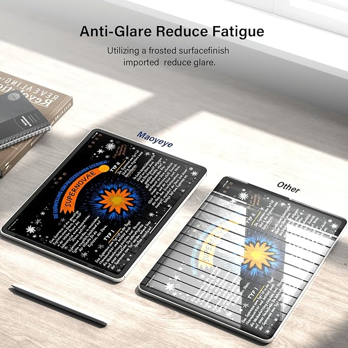 Paper Screen Protector Compatible with iPad 9th 8th 7th Gen 10.2'' Draw and Write Like on Paper, Anti Glare Blue Light Filter, Reusable Film, Bubble-Free Shield, Fingerprint-Proof, Anti-Scratch