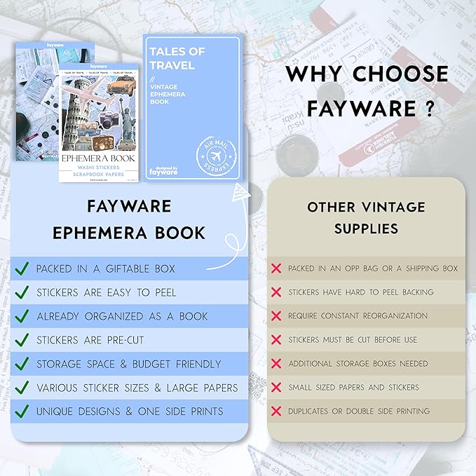 300+ Travel Stickers & 20 A5 Papers - Pre-Cut Washi Stickers for Journaling & Vintage Travel Scrapbooking