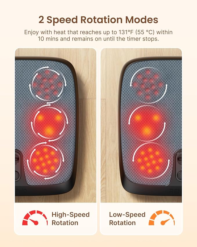 RENPHO FSA Shiatsu Foot Massager with Heating, Gifts for Women, FSA Eligible Items List, Deep Kneading Foot Massager for Neuropathy and Plantar Fasciitis, Quietly Used Under Desk as Ottoman