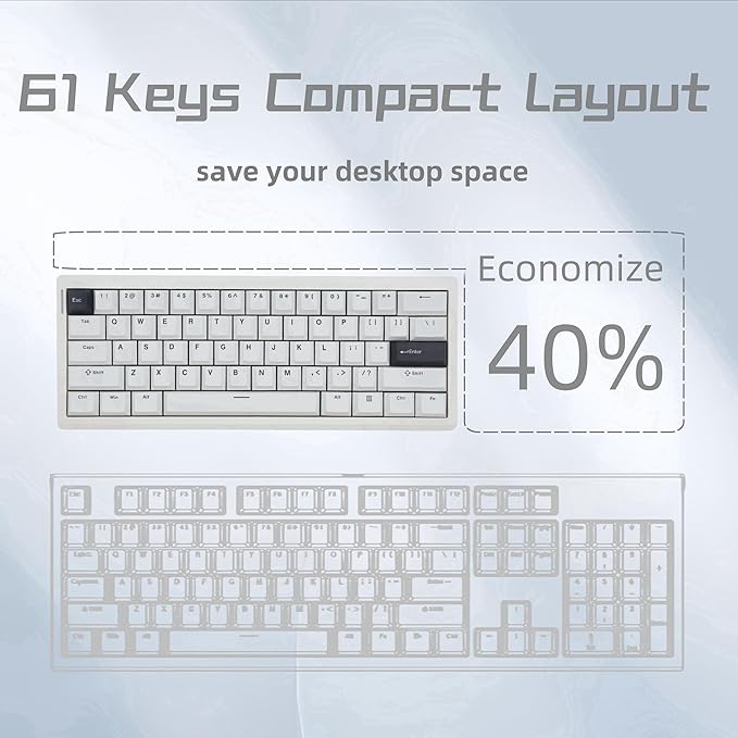 GMK61 60% Mechanical Keyboard,Tri-Mode PBT Keycaps Linear Switches 61 Keys,South-Facing RGB Gasket Mounted Plate Gaming Keyboard for Win/MAC (White, Brown Switch)