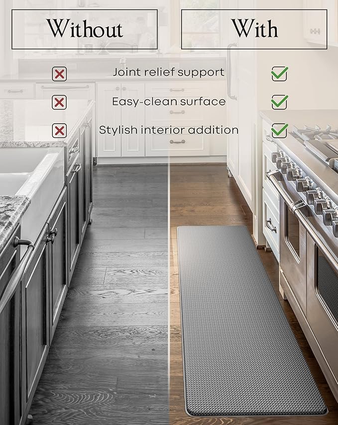 Anti-Fatigue Kitchen Mat Set – 2-Piece Memory Foam Cushioned Mats for Standing – Gray, 18×30 & 18×60, 0.4 in Thick, Waterproof, Non-Slip – Homergy