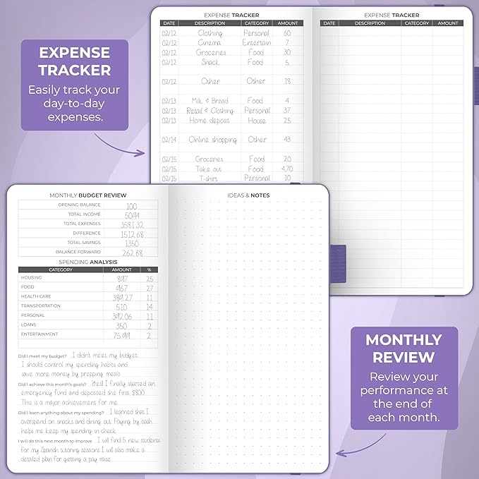Clever Fox Budget Planner Pocket – Mini Expense Tracker Notebook. Monthly Budgeting Organizer, Finance Logbook & Accounts Book, Small (Lavender)