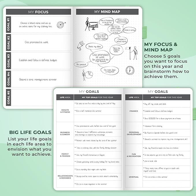 Clever Fox Planner – Undated Weekly & Monthly Planner for Productivity, Time Management & Goals – Organizer Journal – A5 (Mint Green)