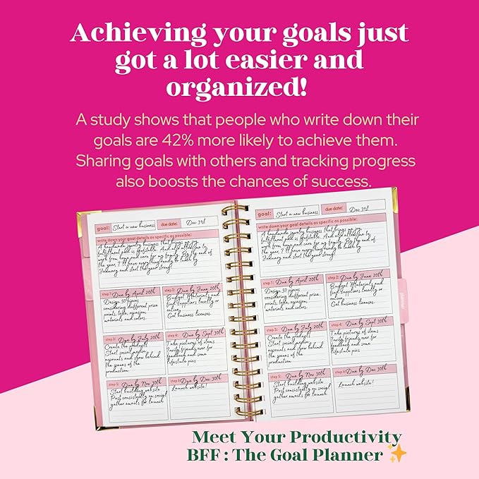 Undated Goal Planner, Daily & Weekly Organizer & Productivity Planner with Goal Setting Worksheets, To Do lists Journal, Notes & Ideas Pages, A5 Size (Aqua)