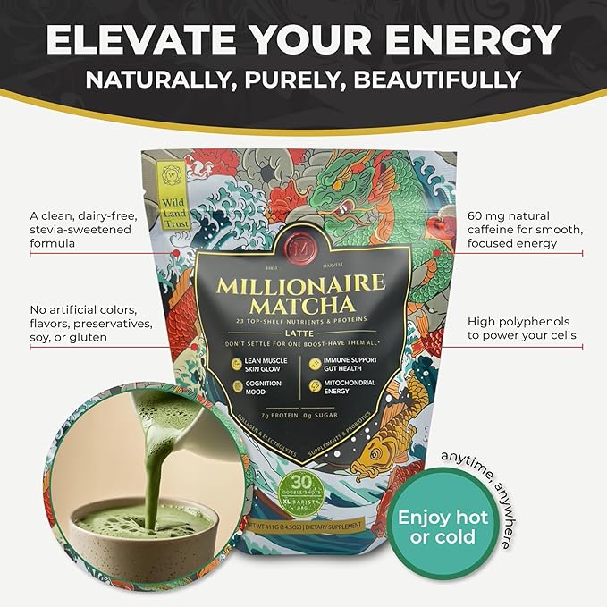 Millionaire Matcha – Latte Powder for Focus & Mitochondrial Energy – Ceremonial Grade | Keto | Dairy-Free – 30 Servings