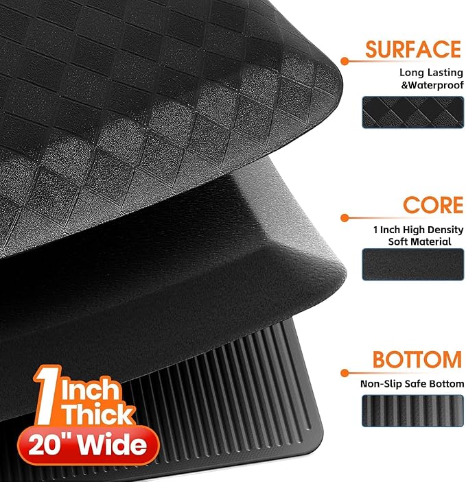 StepRite 1” Thick Kitchen Mats for Floor, Anti Fatigue Kitchen Rugs, Non-Slip,Heavy Duty Waterproof Kitchen Rug, Standing Desk Mat for Home, Kitchen, Office(Black)