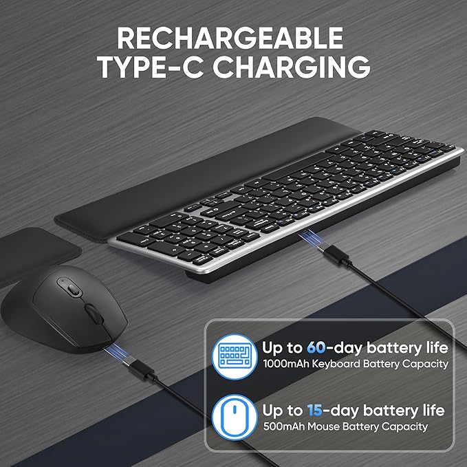 Wireless Keyboard & Mouse Combo with Keyboard Magnetic Wrist Rest and Mouse Wrist Rest - Ergonomic Design for Typing Pain Relief, Desk Pads Support Hand and Arm, 2.4G Stable Connection,Adjustable DPI