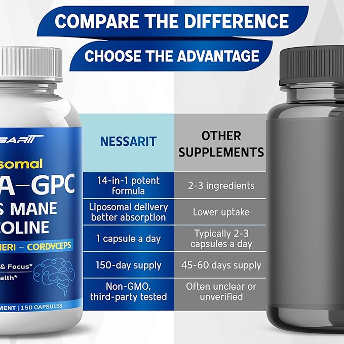 Liposomal Alpha-GPC, Lion’s Mane, Citicoline, Bacopa Monnieri & Cordyceps – Support Memory, Focus & Brain Health – 150 Capsules – Made in USA*