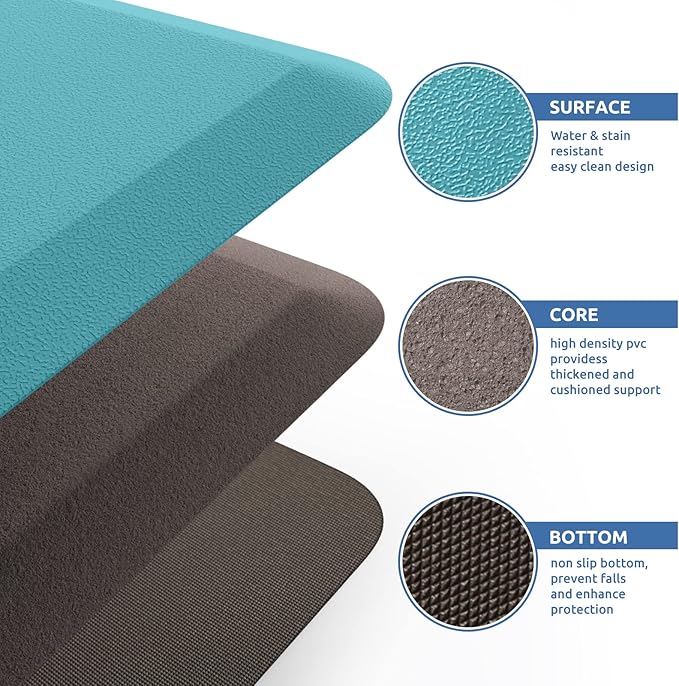 KitchenClouds Kitchen Mat Cushioned Anti Fatigue Kitchen Rug 17.3"x39" Waterproof Non Slip Kitchen Rugs and Mats Standing Desk Mat Comfort Floor Mats for Kitchen House Sink Office (Green)