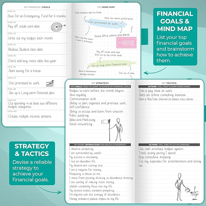 Clever Fox Budget Planner Pocket – Mini Expense Tracker Notebook. Monthly Budgeting Organizer, Finance Logbook & Accounts Book, Small (Aquamarine)