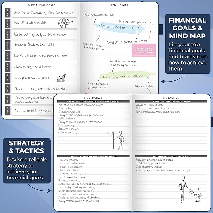 Clever Fox Budget Planner - Expense Tracker Notebook. Monthly Budgeting Organizer, Finance Logbook & Accounts Book, Bill Tracker, A5 (Dark Blue)