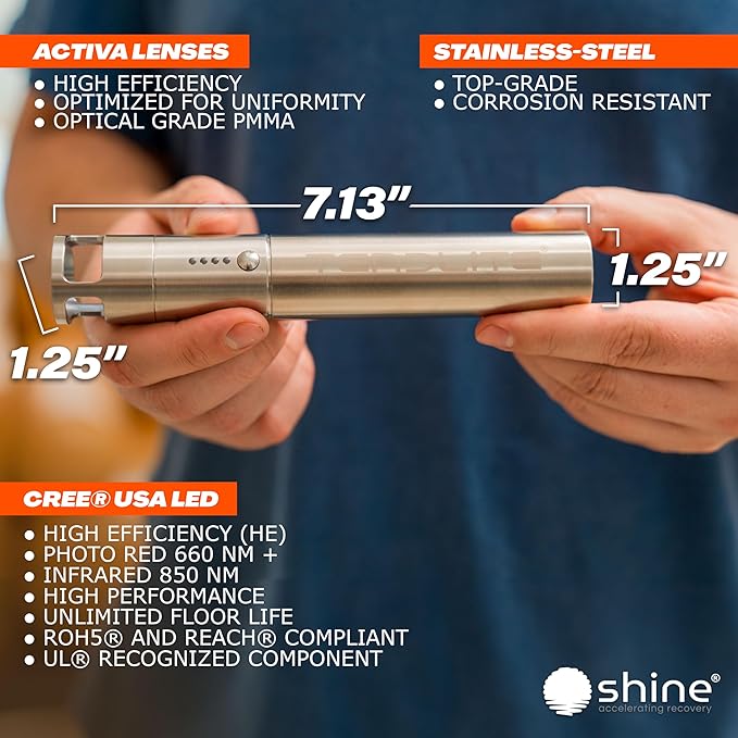 Red Light Therapy for Body - Clinical Grade Red Light Therapy - TENDLITE PRO - Professional Joint/Muscle Care at Home - High Power for Fast Relief by SHINE