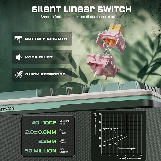 Redragon K708 Pro Wireless Mechanical Gaming Keyboard - Gasket-Mounted RGB Backlit, 81 Customizable Keys, 3-Mode (2.4G/Bluetooth/USB), Hot-Swap Pre-Lubed Switches, Screen & Control Knob - White Green