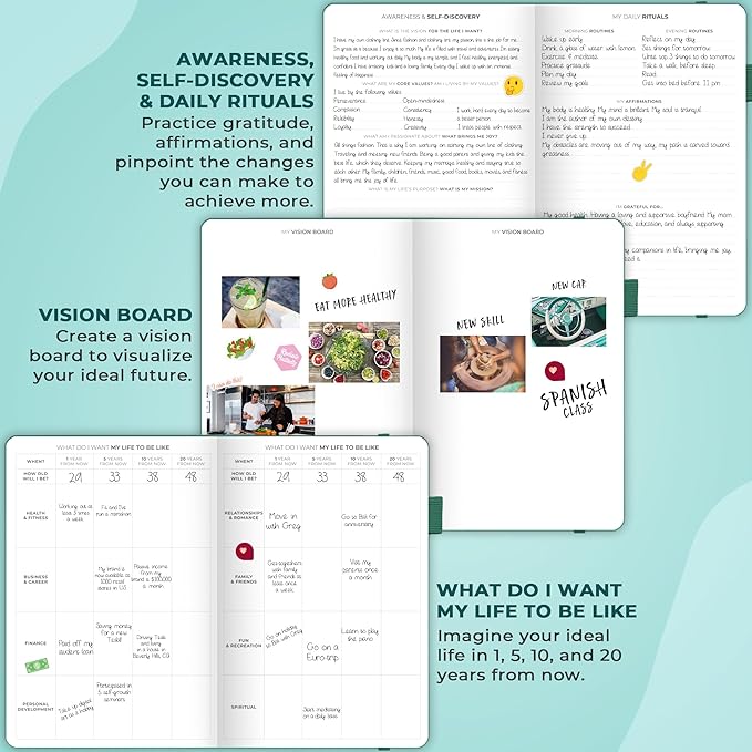 Clever Fox Planner Schedule – Undated Weekly & Monthly Life Planner with Time Slots, Appointment Book & Daily Organizer, A5 (Turquoise)