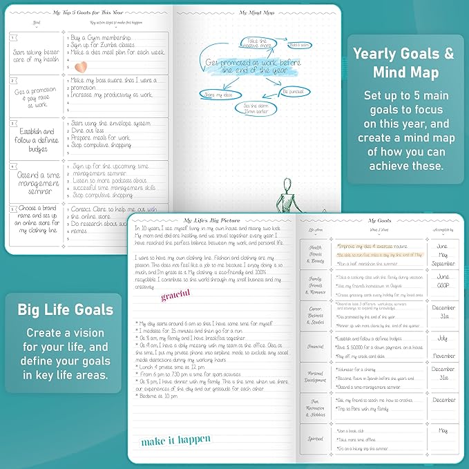 GoGirl Weekly Schedule Planner – Hourly Work & Life Planner with Time Slots – Vertical Agenda Organizer for Daily Productivity, A5 (Turquoise)