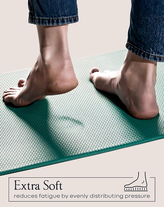 Anti-Fatigue Kitchen Mat Set – 2-Piece Memory Foam Cushioned Mats for Standing – Teal, 18×30 & 18×60, 0.4 in Thick, Waterproof, Non-Slip – Homergy