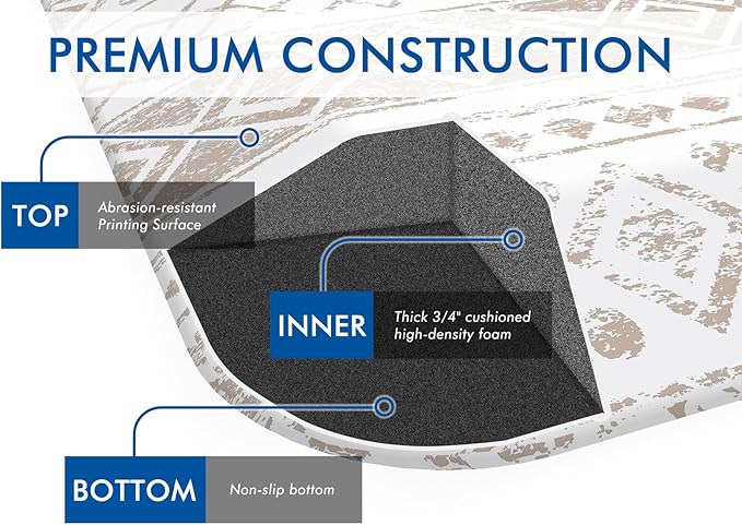 Klay Home Kitchen mats for Floor Anti Fatigue, 3/4" Thick 100% PU Memory Foam Kitchen mat, Padded Kitchen mat, Cushion Kitchen Sink Rug - Waterproof - Non-Slip - Well-Made (Medium 20" x 39", Boho)