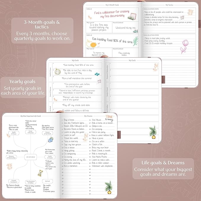 Legend Weekly Planner Premium – Undated Weekly, Monthly & Budget Planner – Life Organizer for Time Management & Productivity, A5 (Rose Gold, New Cover)