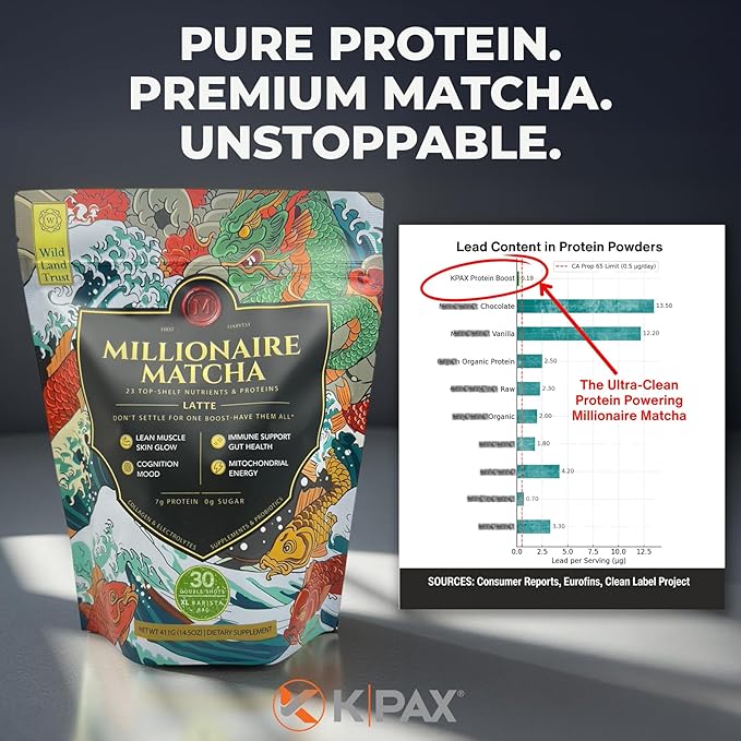 Millionaire Matcha – Latte Powder for Focus & Mitochondrial Energy – Ceremonial Grade | Keto | Dairy-Free – 30 Servings