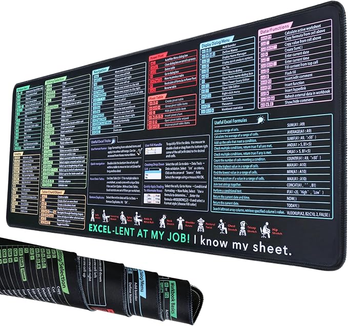 Excel Shortcut Mouse Pad (31.5" x 11.8") | Large Desk Mat with 120+ Excel Keyboard Shortcuts, Non-Slip Rubber Base, Extended Gaming & Office Mousepad for Accountants, Students, Analysts