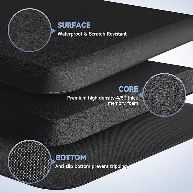 4/5 Inch Thick Kitchen Mats for Floor, StepRite Kitchen Rug for Standing Desk, Non-Slip, Thicker, Stain Resistant, Waterproof, Comfort Anti Fatigue Floor Mat for Home, Kitchen, Office - Black, 32*20''