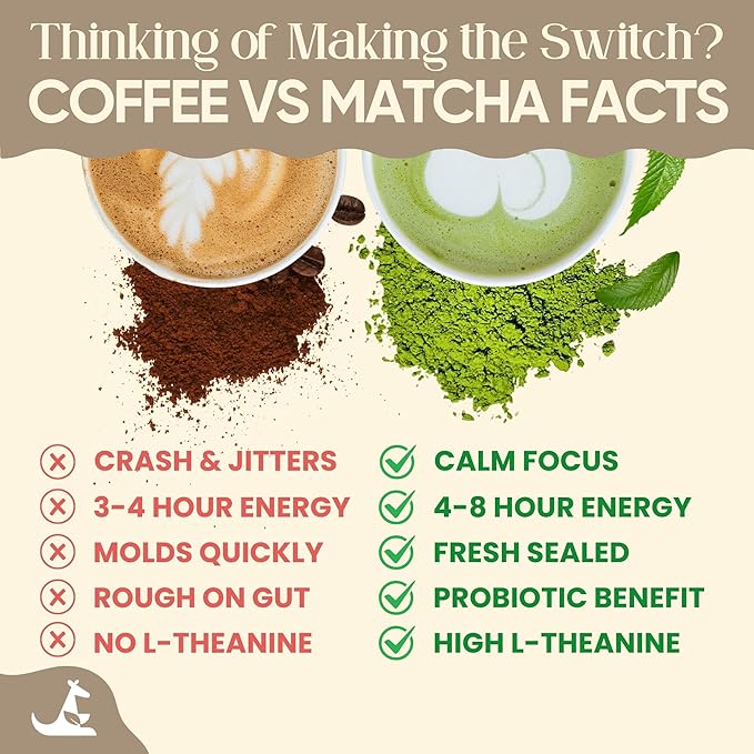 Coconut Matcha Latte 100g | Creamy Japanese Green Tea Powder with Coconut Flavor, Non-Dairy | No Artificial Sweeteners, 5g Sugar, 30mg Caffeine | Perfect for Hot or Cold Lattes | Miaroo