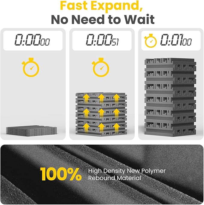 12 Pack Self-Adhesive Sound Proof Foam Panels,12 X 12 X 2 inches Acoustic Foam,High Resilience Sound Proofing Padding for Wall,Sound Absorbing Panels Suitable for Home Studios, Offices - Gray