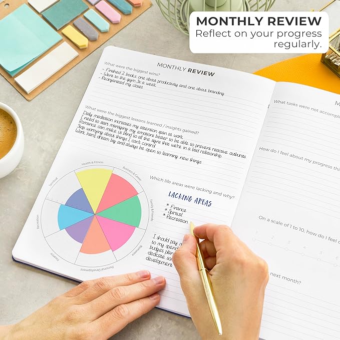 Clever Fox Planner PRO – Weekly & Monthly Life Planner to Increase Productivity, Time Management and Hit Your Goals, 8.5x11″ (Dark Blue)