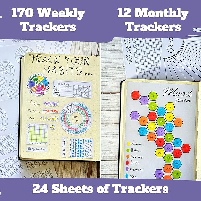 Habit Tracker Planner Stickers - x24 Sheets Habit Stickers - Journaling Supplies to Track Water, Sleep, Goals, Productivity, Gratitude, Mood and More - Weekly & Monthly Habit Trackers