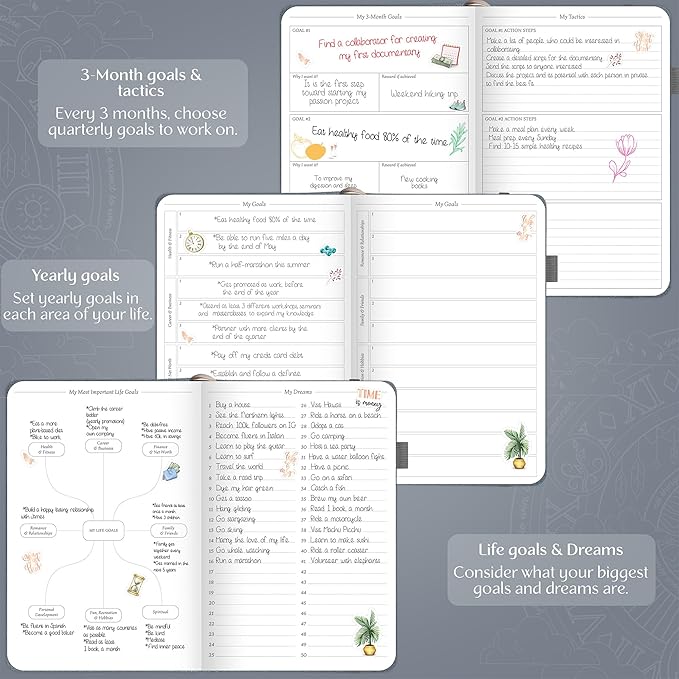 Legend Weekly Planner Premium – Undated Weekly, Monthly & Budget Planner – Life Organizer for Time Management & Productivity, A5 (Mystic Gray)