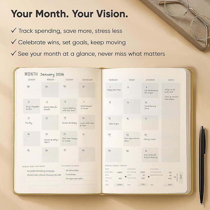 Daily Planner 2025 (5" x 8") - The Ultimate Daily Workflow Planner with Hourly Schedule & Task List to Achieve Your Goals by PRODUCTIVITY STORE (A5, Cream)
