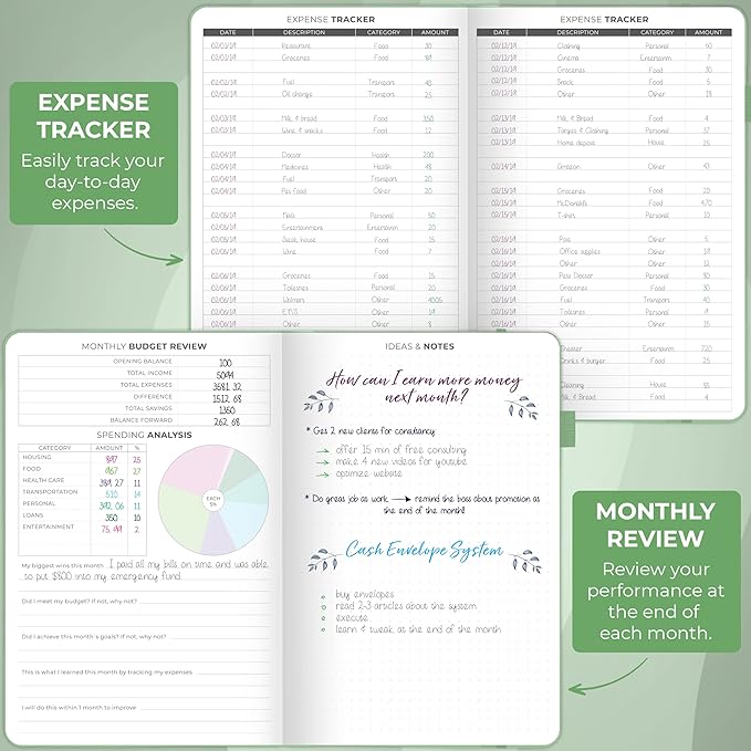 Clever Fox Budget Planner - Expense Tracker Notebook. Monthly Budgeting Organizer, Finance Logbook & Accounts Book, Bill Tracker, A5 (Mint Green)