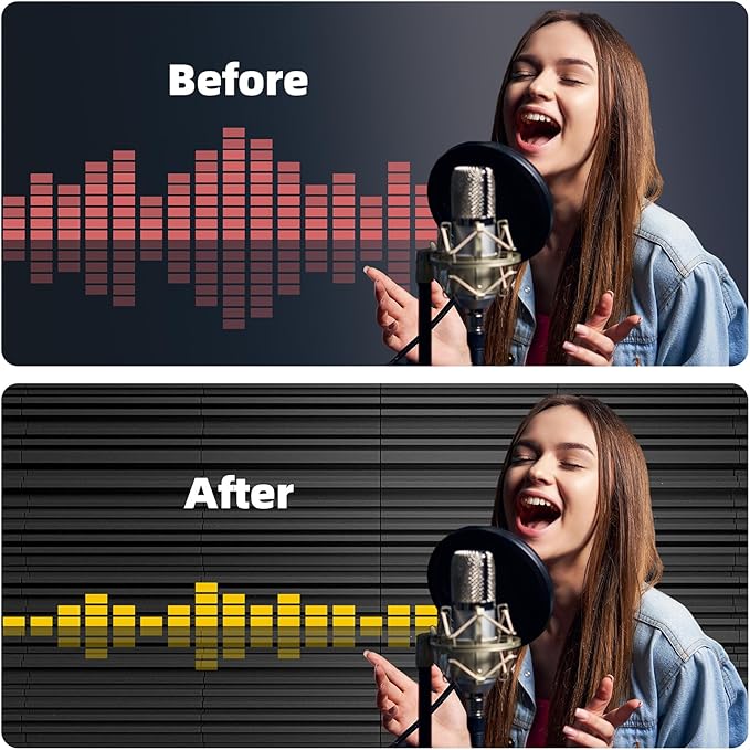 12 Pack Self-Adhesive Sound Proof Foam Panels,12 X 12 X 2 inches Acoustic Foam,High Resilience Sound Proofing Padding for Wall,Sound Absorbing Panels Suitable for Home Studios, Offices - Black