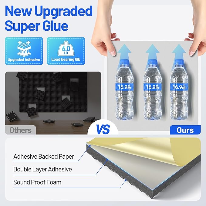 12 Pack Pyramid Sound Proof Foam Panels for Walls with Updated Self-Adhesive 3"X12"X12" High Density Acoustic Panels Sound Absorbing Fast-Expanding Soundproof Wall Panels for Gaming Studio Decor-Black