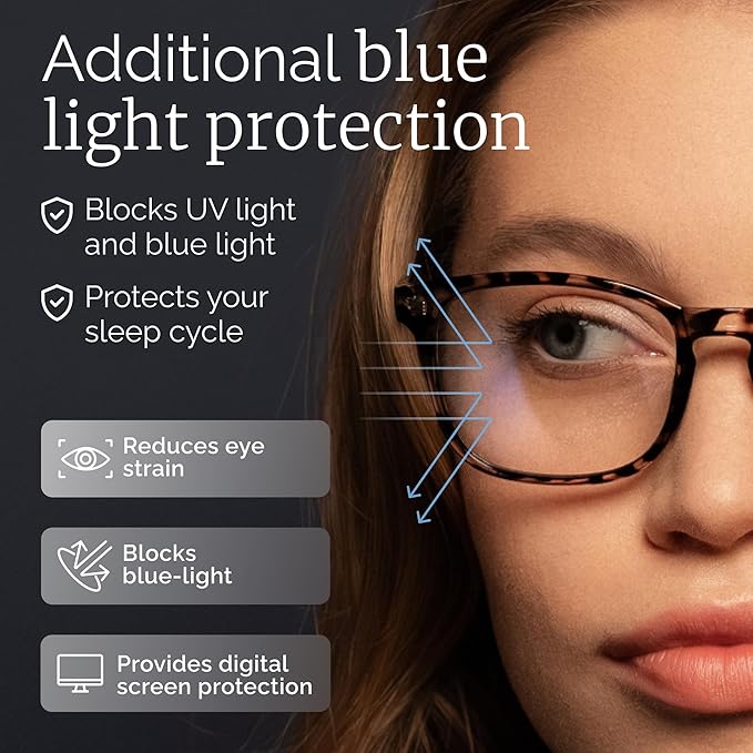 CCVOO Reading Glasses for Women/Men, Eyeglasses, Blue Light Readers for Women/Men, Computer Eye Glasses, Cheaters