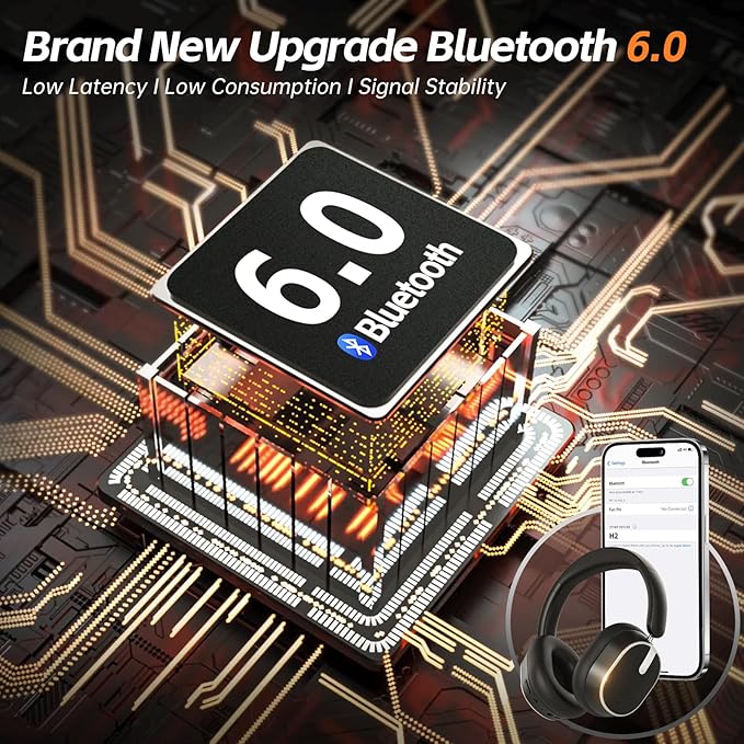 Hybrid Active Noise Cancelling Bluetooth Headphones, Over Ear Wireless Headphones with 60H Playtime, Hi-Res Audio, Deep Bass, Memory Foam Ear Cups for Home Office Travel