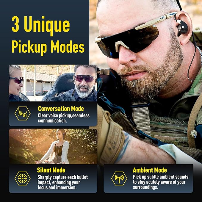 Electronic Shooting Ear Protection, Bluetooth 5.4 Shooting Ear Buds Noise Cancelling & Sound Amplication Hearing Protection Earbuds, IP67 Dustproof Waterproof for Hunting, Gun Range
