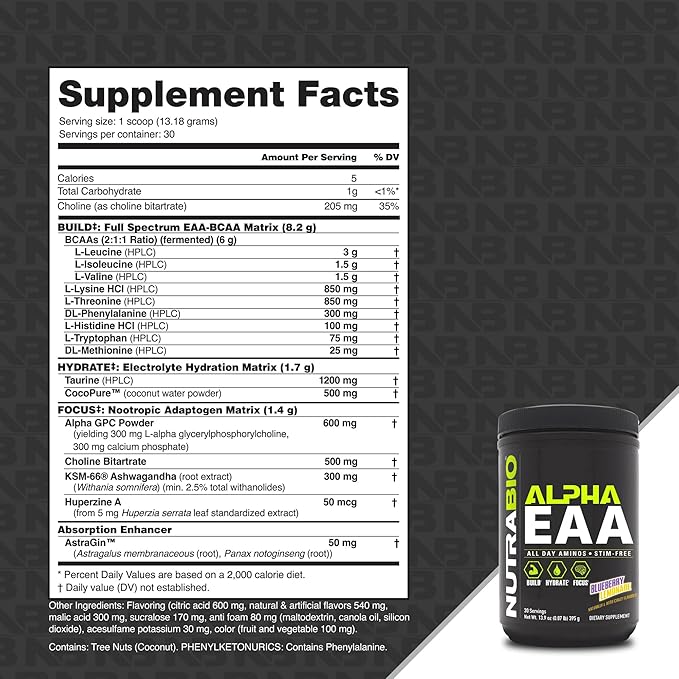 NutraBio Alpha EAA - All-Day Amino Acids for Muscle Growth and Hydration - Essential Amino Acids with Nootropics & Adaptogens- Full Spectrum EAA BCAA Powder - 30 Servings - Blueberry Lemonade
