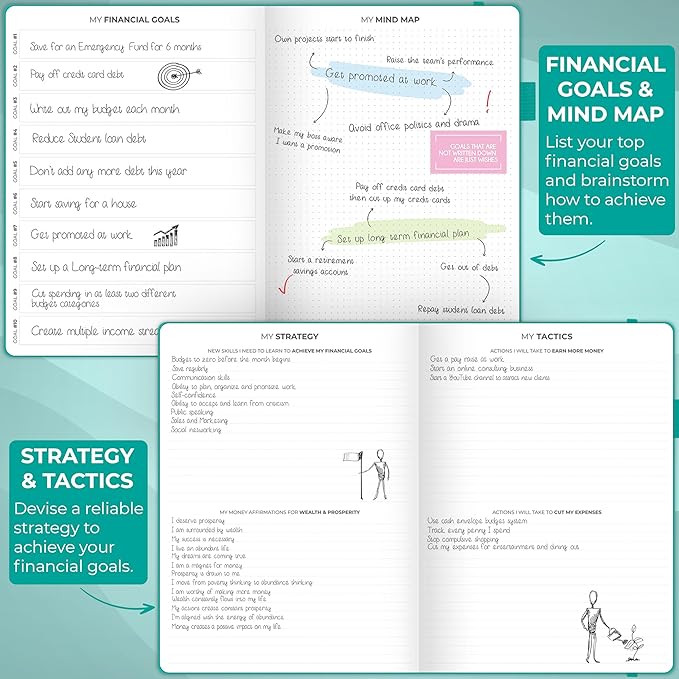 Clever Fox Budget Planner Large – Expense Tracker Notebook. Monthly Budgeting & Bill Organizer, Finance Logbook & Accounts Book, A4 (Aquamarine)