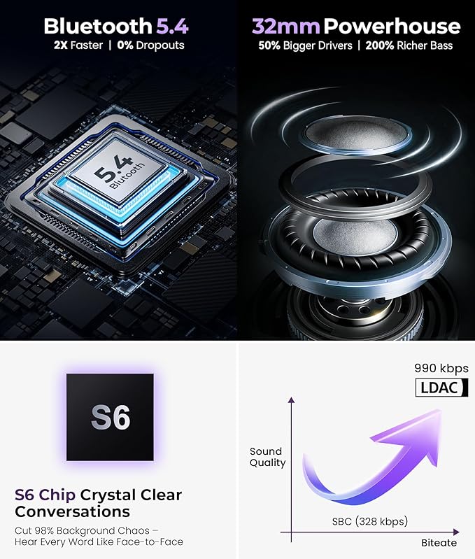 MUSICOZY 3D Bluetooth Sleep Mask with Headphones and Timer, Wireless Sleep Headphones for Side Sleepers, Eye Mask with Bluetooth Headphone, Purple