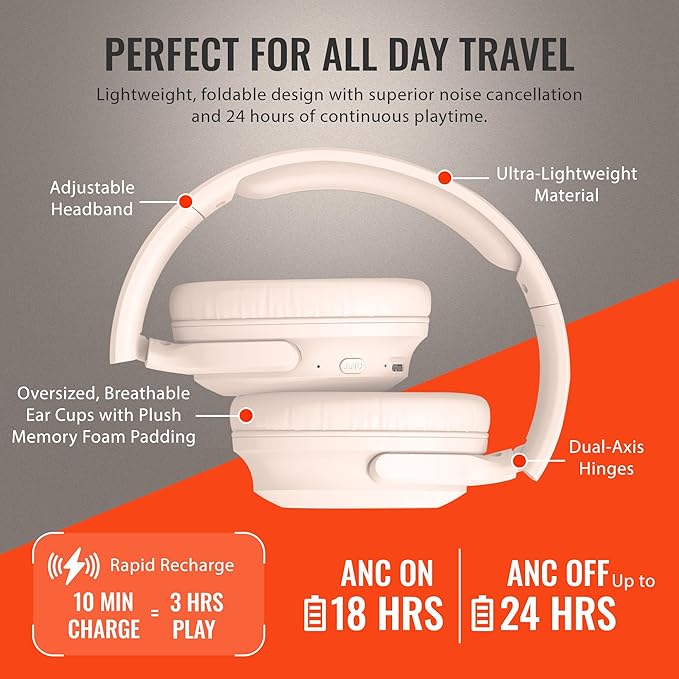 HyperGear Headphones Wireless - Bone Active Noise Cancelling Headphones Over Ear Bluetooth HD Audio Deep Bass Dual Noise Canceling Mics ANC Gym Headphone Wireless Over Ear Sound Cancelling Foldable