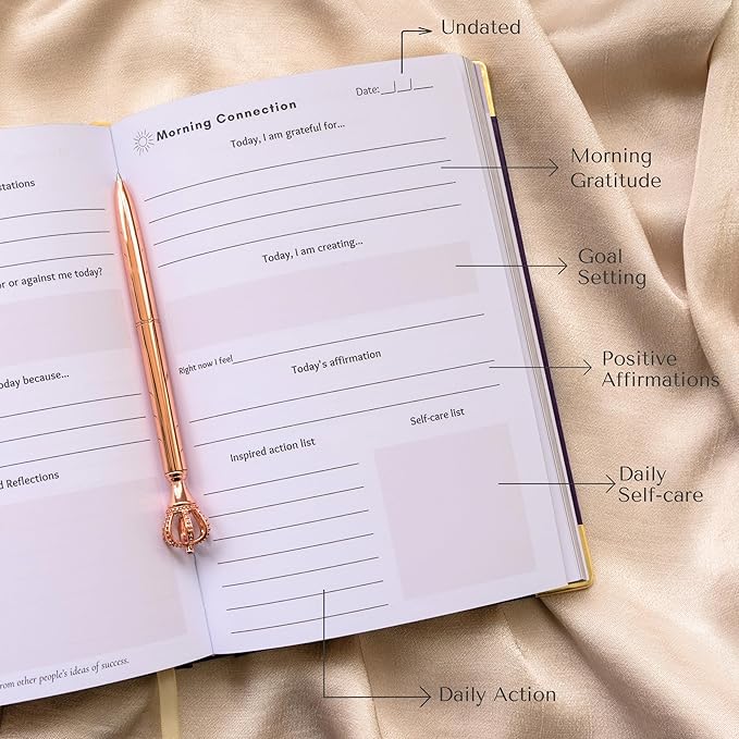 60-Day Transformative Manifestation Journal Set, Daily Affirmation and Gratitude Journal, Self Care, Five Minute Journal Sections, Vision Board Features, Perfect For Manifesting Your Dream